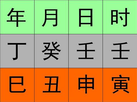 八字排盘 八字算水晶